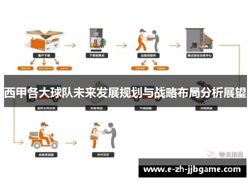 西甲各大球队未来发展规划与战略布局分析展望 西甲各大球队未来发展规划与战略布局分析展望