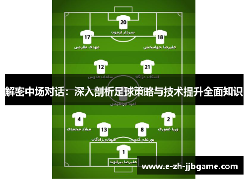 解密中场对话：深入剖析足球策略与技术提升全面知识