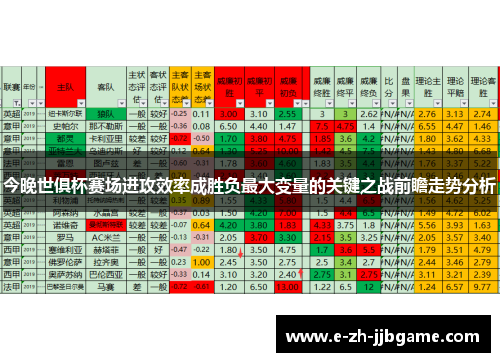 今晚世俱杯赛场进攻效率成胜负最大变量的关键之战前瞻走势分析