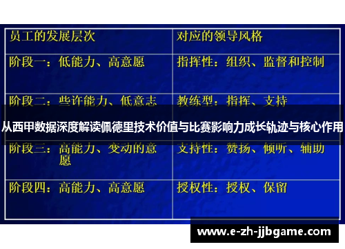 从西甲数据深度解读佩德里技术价值与比赛影响力成长轨迹与核心作用 从西甲数据深度解读佩德里技术价值与比赛影响力成长轨迹与核心作用