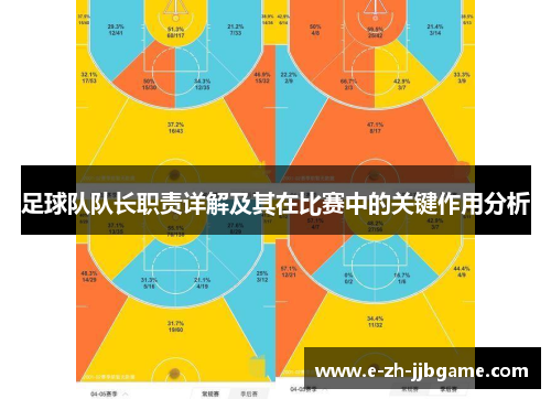 足球队队长职责详解及其在比赛中的关键作用分析 足球队队长职责详解及其在比赛中的关键作用分析