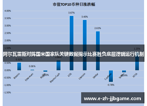 阿尔瓦雷斯对阵国米国家队关键数据揭示比赛胜负底层逻辑运行机制 阿尔瓦雷斯对阵国米国家队关键数据揭示比赛胜负底层逻辑运行机制