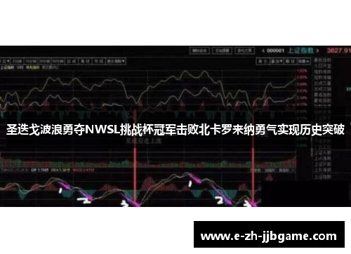 圣迭戈波浪勇夺NWSL挑战杯冠军击败北卡罗来纳勇气实现历史突破 圣迭戈波浪勇夺NWSL挑战杯冠军击败北卡罗来纳勇气实现历史突破