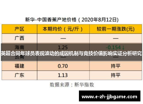 英超合同年球员表现波动的成因机制与竞技价值影响实证分析研究